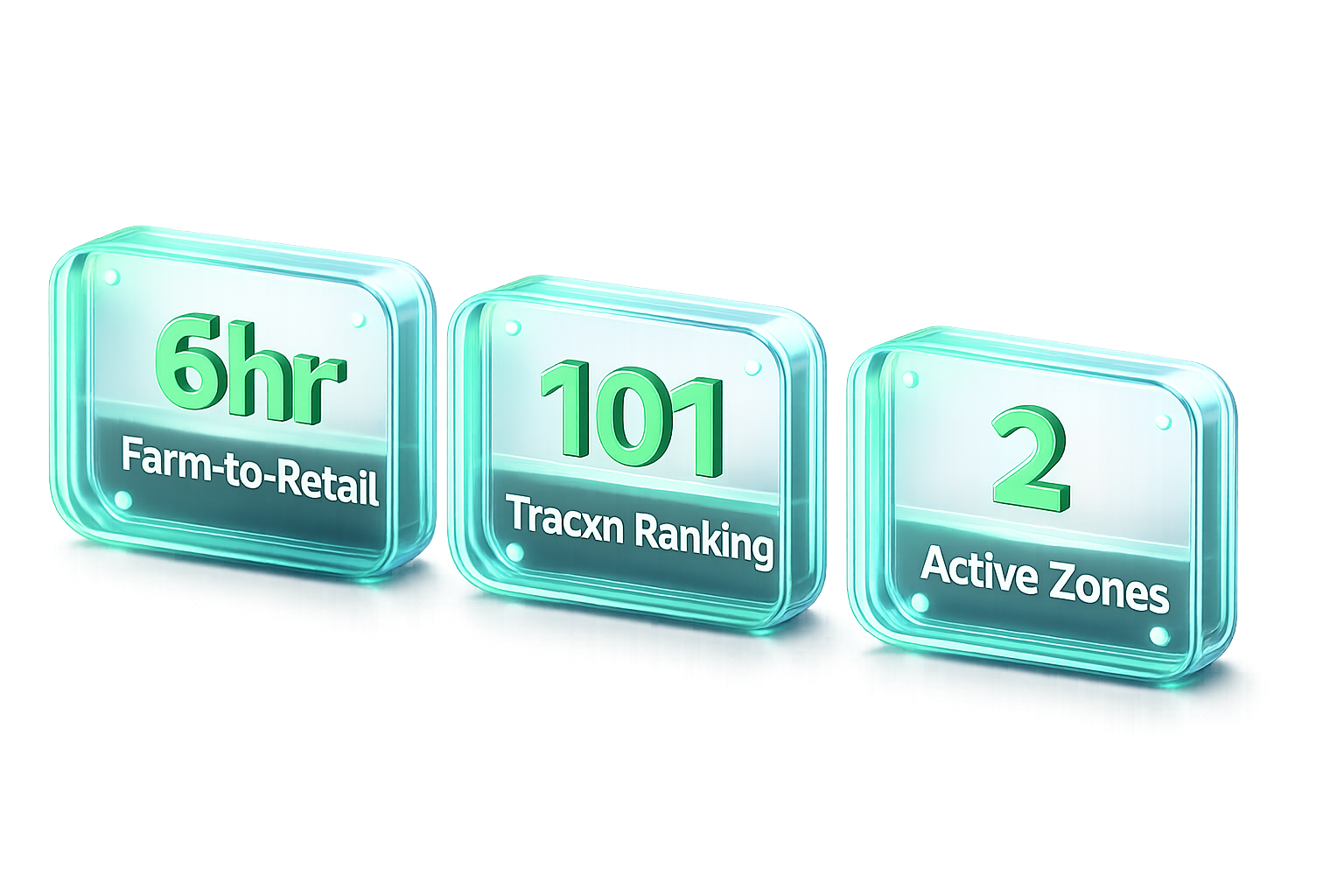 Agrimater impact stats